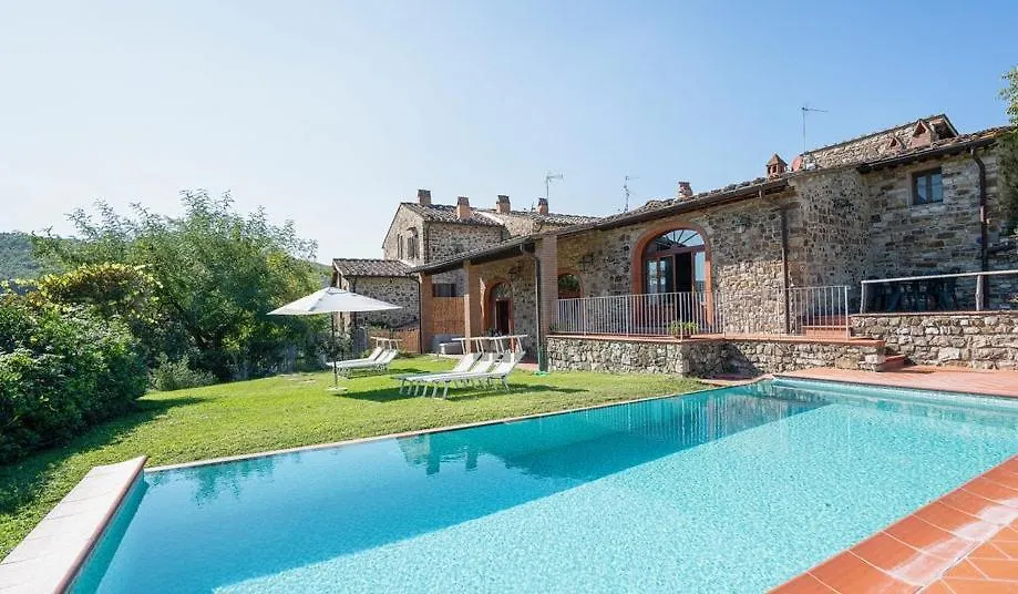 Le Masse Greve in Chianti