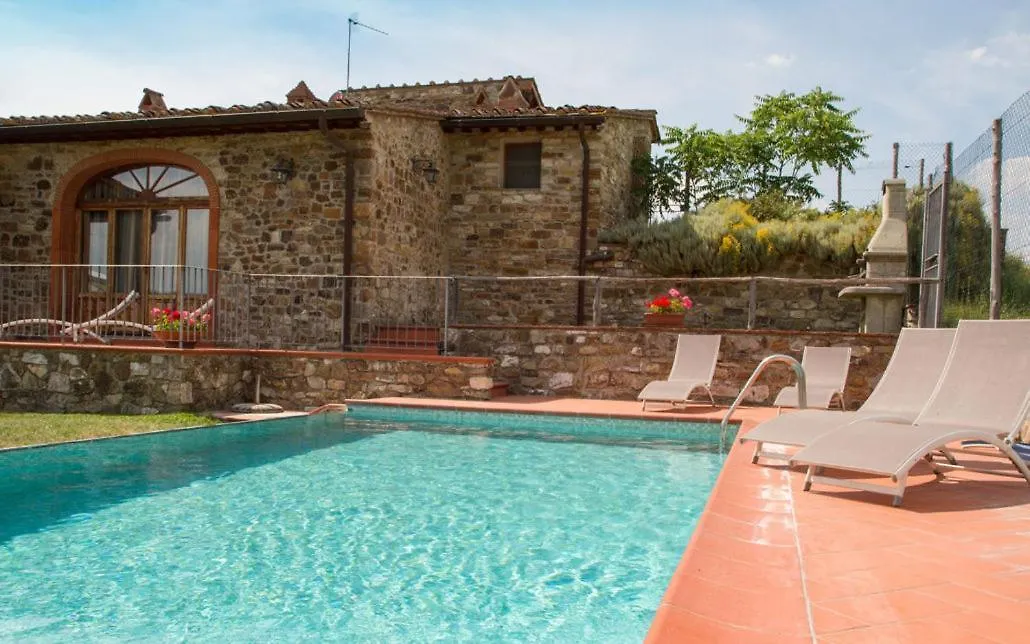 Farm stay Le Masse Greve in Chianti