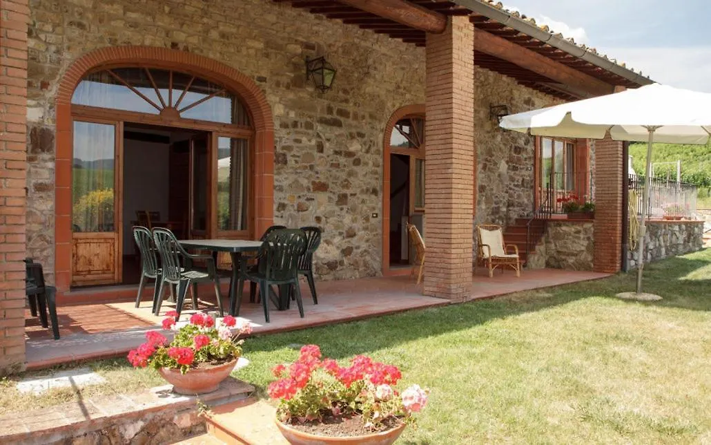 Le Masse Greve in Chianti Farm stay