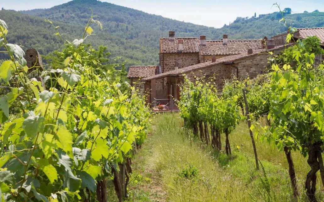 Le Masse Greve in Chianti