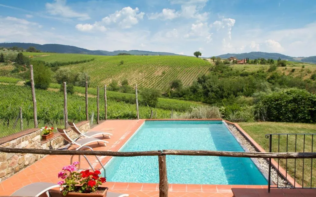 Farm stay Le Masse Greve in Chianti